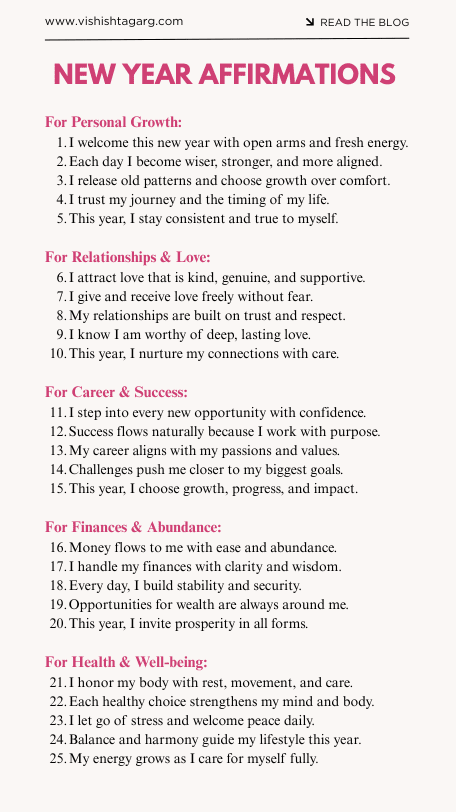 new year affirmations 2026